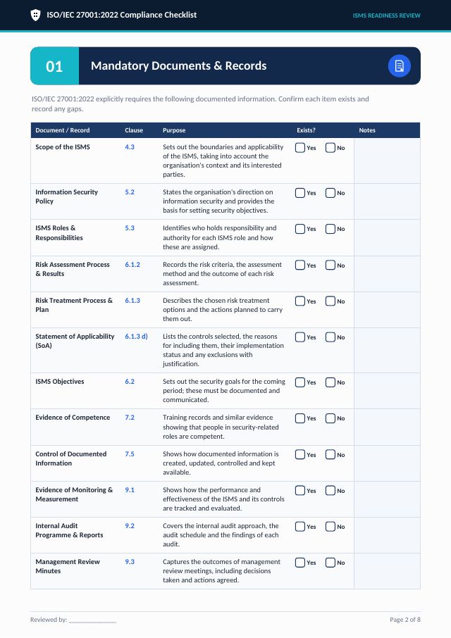 ISO 27001:2022 Compliance Checklist — preview of page 2