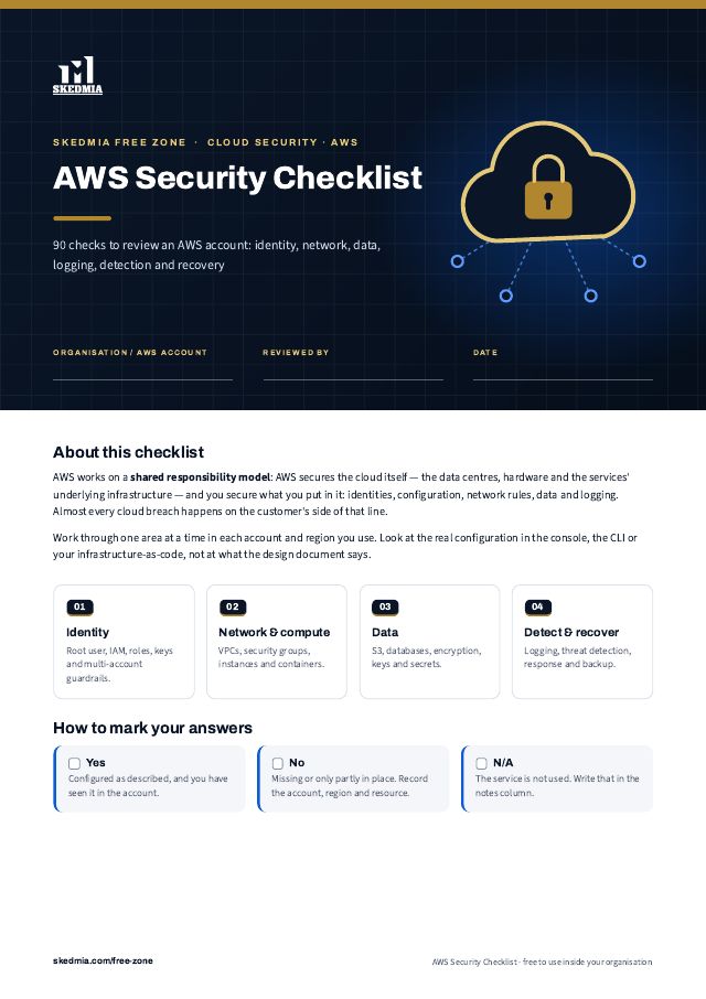 AWS Security Checklist — preview of page 1