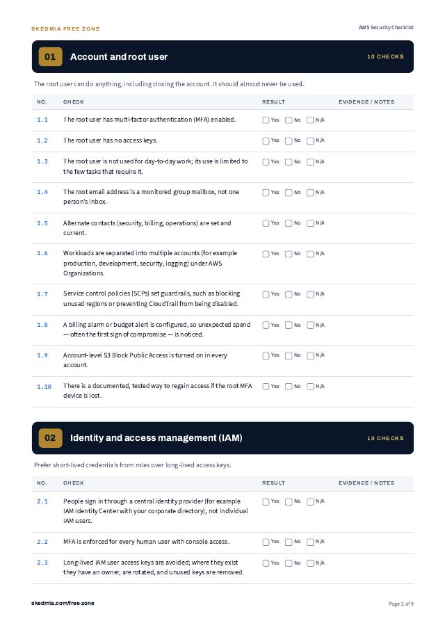 AWS Security Checklist — preview of page 2