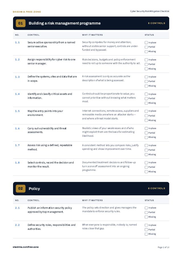 Cyber Security Risk Mitigation Checklist — preview of page 2