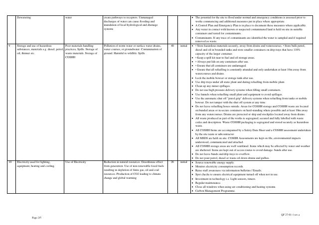 Environmental Aspects & Impacts Log — preview of page 2