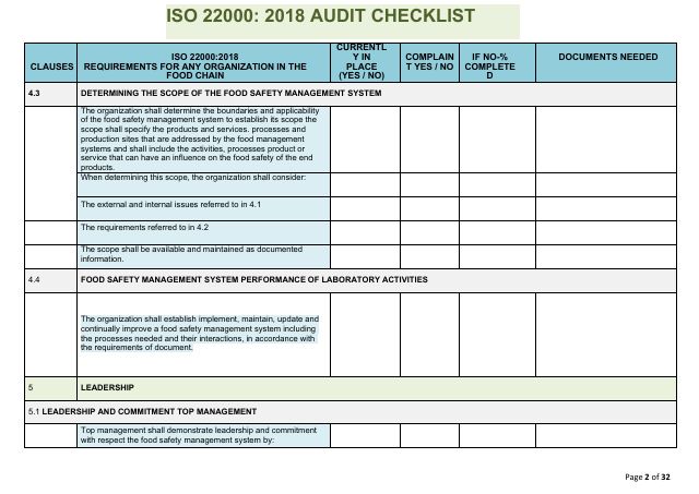 ISO 22000:2018 Audit Checklist — preview of page 2