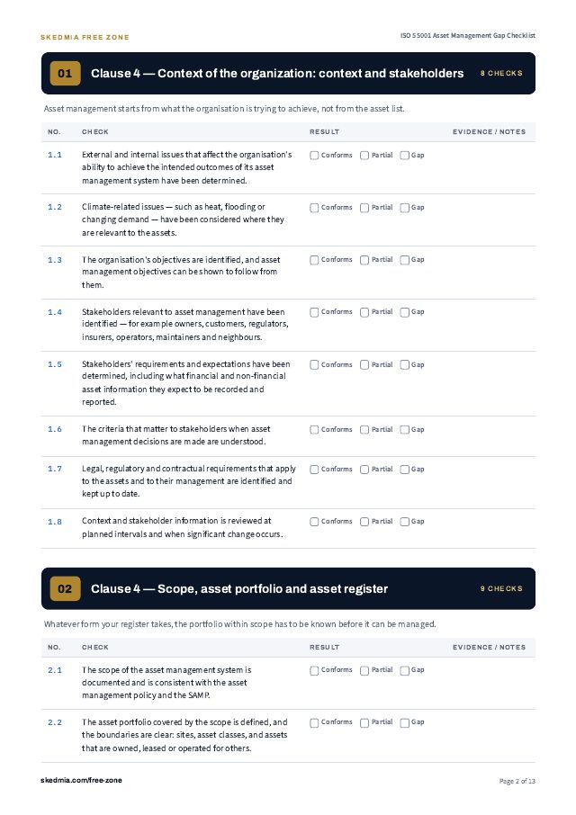 ISO 55001 Asset Management Gap Checklist — preview of page 2