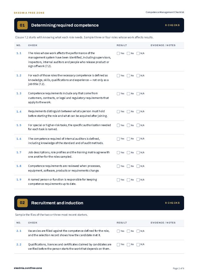 Training Matrix and Competence Record Template — preview of page 2