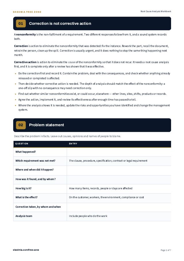 Corrective Action Kit: NCR, 5 Whys and CAPA Log — preview of page 2