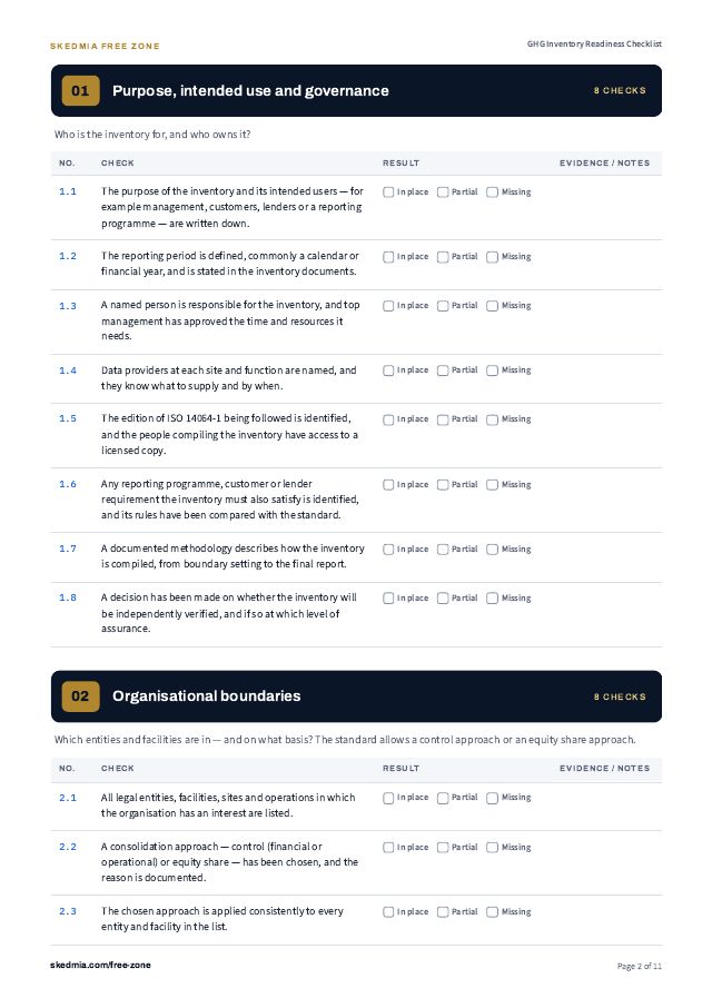 GHG Inventory Template (ISO 14064-1) — preview of page 2