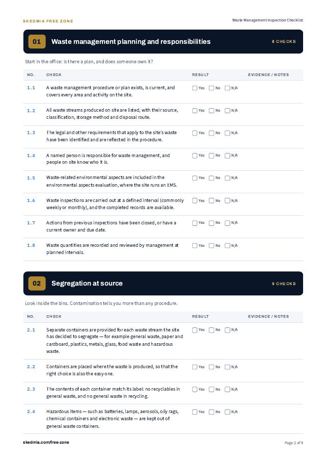 Waste Management Checklist and Waste Log — preview of page 2