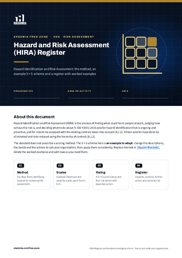 HIRA Register and Incident Investigation Form — preview of page 1