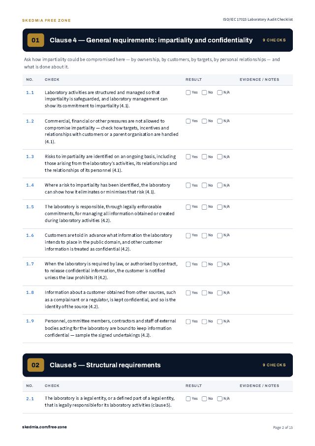 ISO/IEC 17025 Laboratory Audit Checklist — preview of page 2