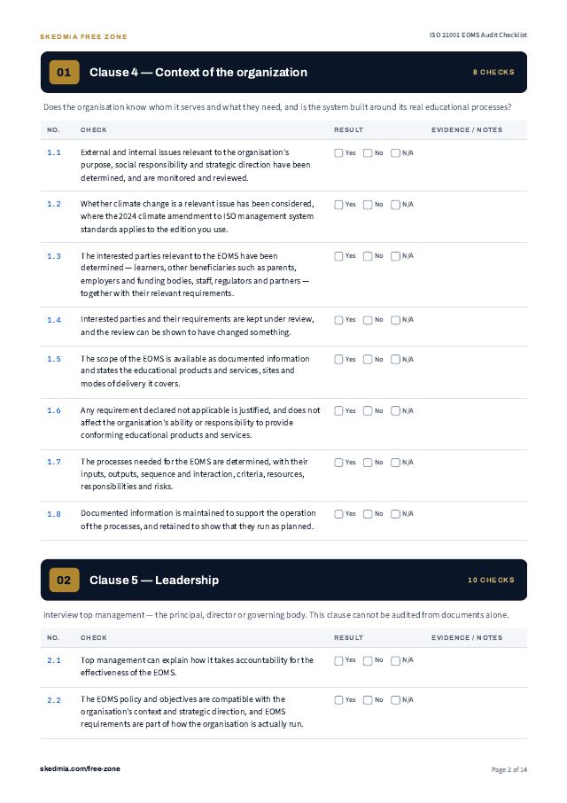 ISO 21001 Audit Checklist for Educational Organizations — preview of page 2
