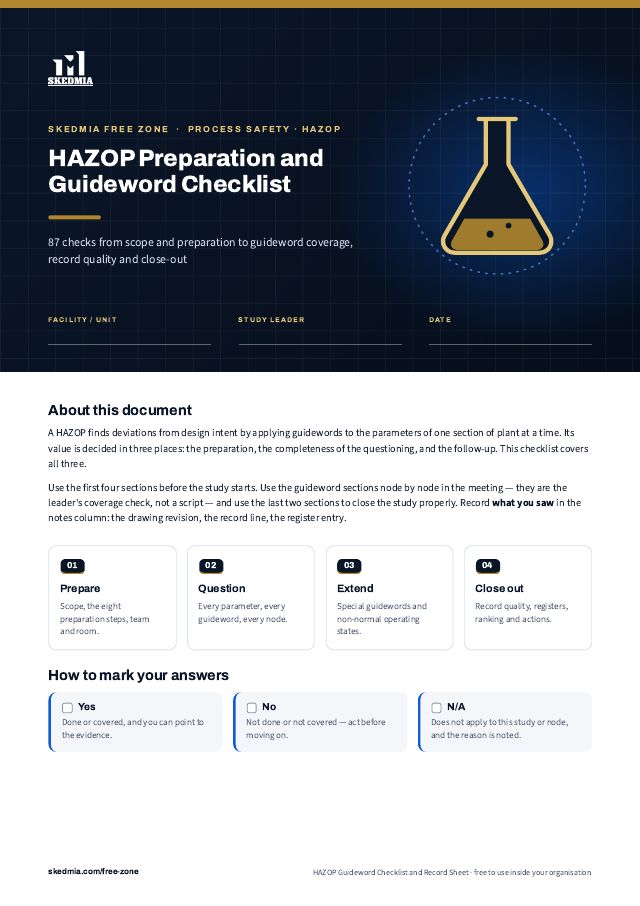 HAZOP Guideword Checklist and Record Sheet — preview of page 1