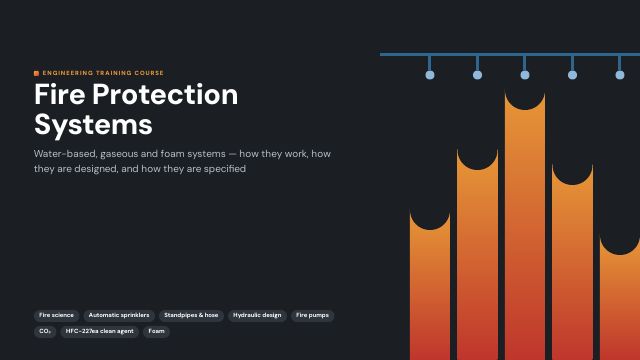 Fire Protection Systems Guide: Sprinklers, Fire Pumps, CO₂, Clean Agent and Foam — preview of page 1