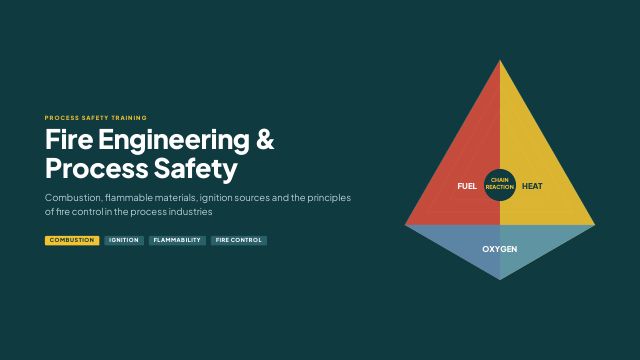 Fire Engineering and Process Safety Guide — preview of page 1