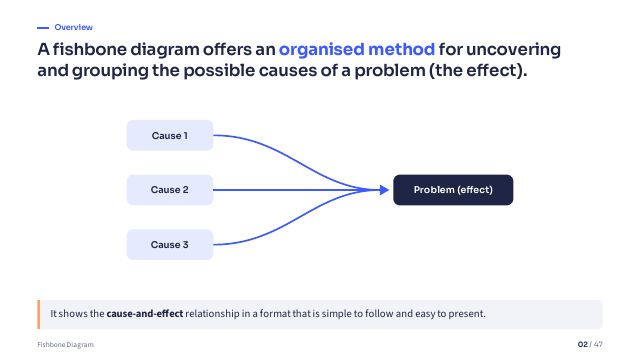 Fishbone Diagram Guide: Cause-and-Effect (Ishikawa) Root Cause Analysis — preview of page 2