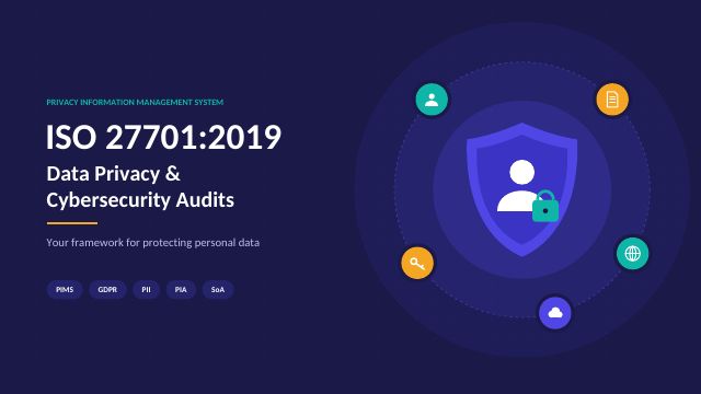 ISO 27701 Data Privacy and Cybersecurity Audit Guide — preview of page 1