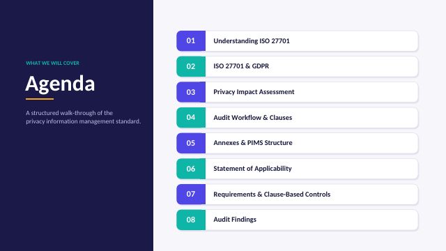 ISO 27701 Data Privacy and Cybersecurity Audit Guide — preview of page 2