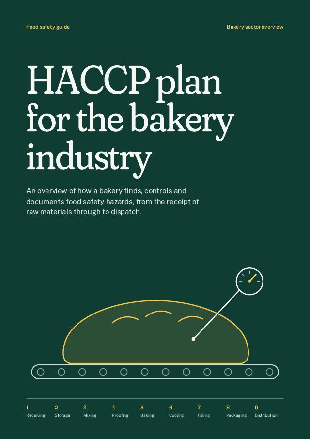 Bakery HACCP Implementation & Compliance Kit — preview of page 1