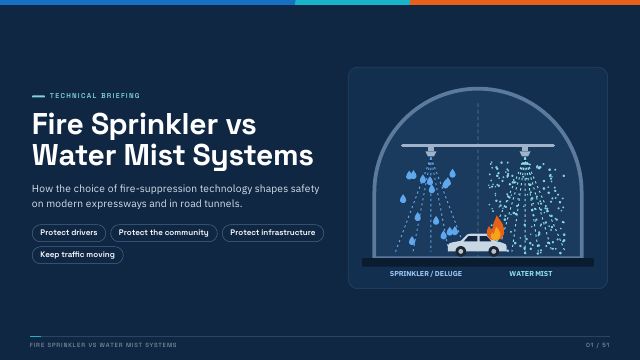 Fire Sprinkler vs Water Mist Systems: Tunnel Fire Suppression Comparison Kit — preview of page 1