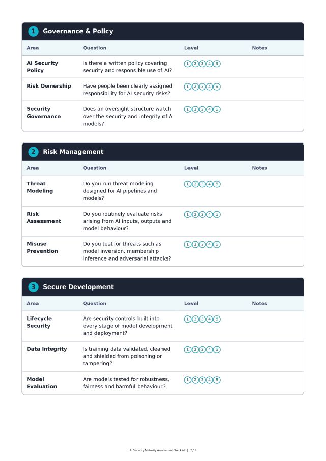 AI Security Maturity Assessment Checklist: 8-Domain Readiness Kit — preview of page 2
