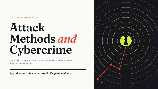 Attack Methods and Cybercrime: CISA Exam Prep & Audit Assurance Kit — preview of page 1