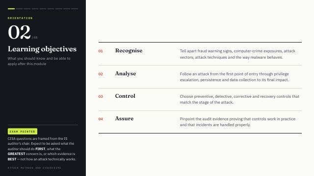 Attack Methods and Cybercrime: CISA Exam Prep & Audit Assurance Kit — preview of page 2