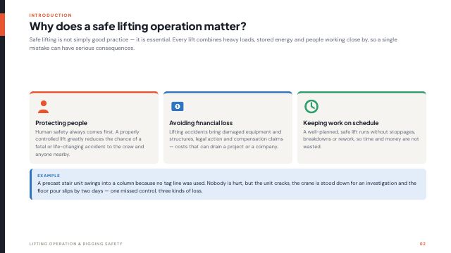 Lifting Operation & Rigging Safety: Planning, Stability & Sling Load Kit — preview of page 2