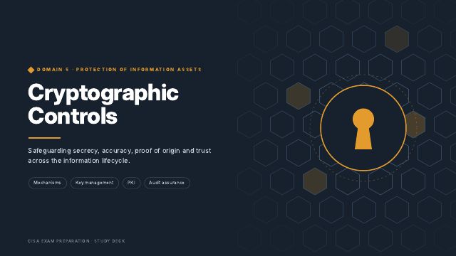 Cryptographic Controls Study Deck — preview of page 1