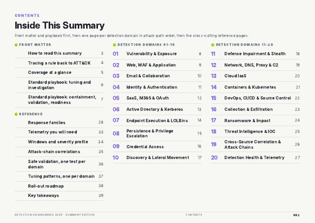 Detection Engineering 2026: 100 SIEM Use Cases, ATT&CK v19.2 Mapping, Tuning, Response & Validation Kit — preview of page 2